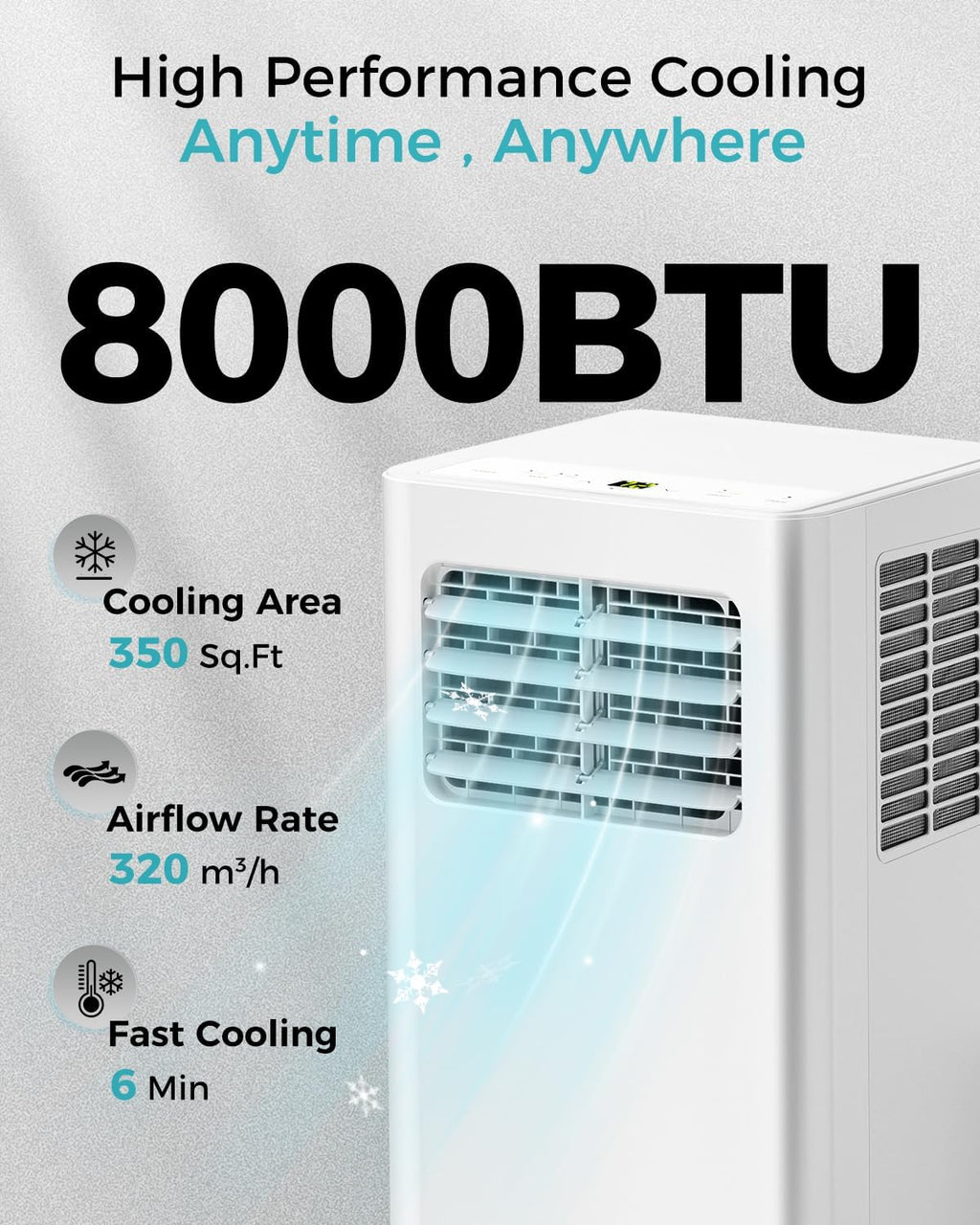 8,000 BTU Portable Air Conditioner 3-in-1 AC Unit with Remote Control Ultra-Quiet Cooling for Rooms wourant
