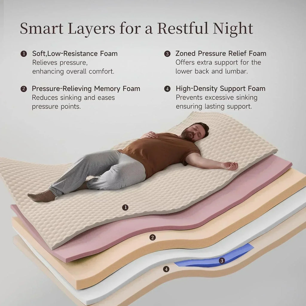 14-inch queen-size hybrid mattress with cooling gel memory foam and zoned pocket springs wourant