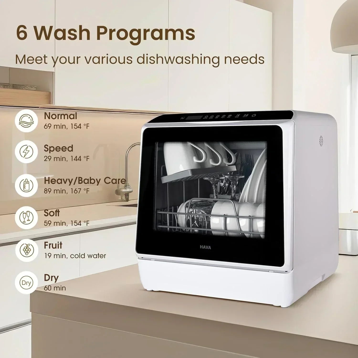 HAVA tabletop dishwasher 6-program portable dishwasher with built-in 5-liter water tank wourant