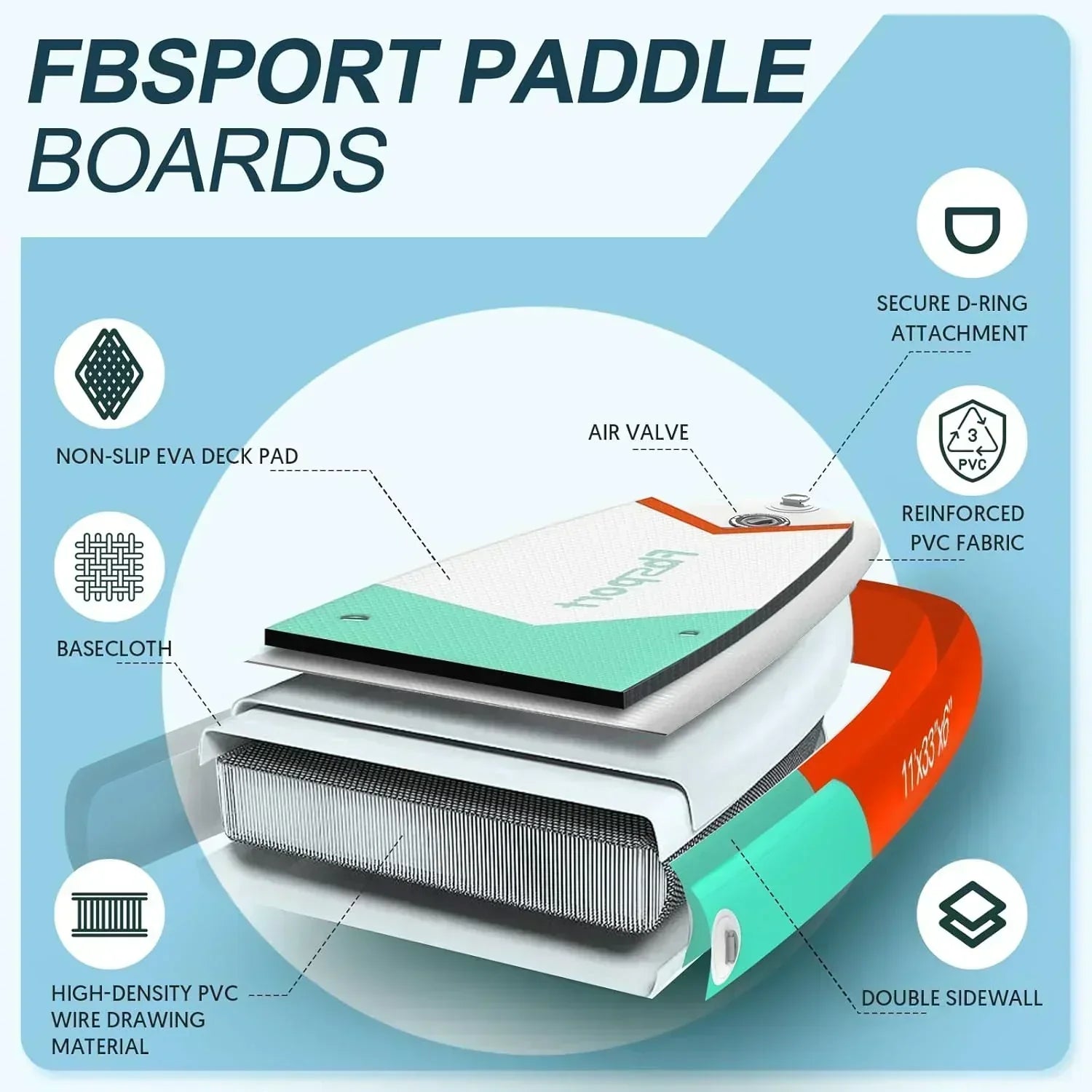FBSPORT 11' Premium Stand Up Paddle Board Yoga Board with Durable SUP Accessories Carry Bag wourant