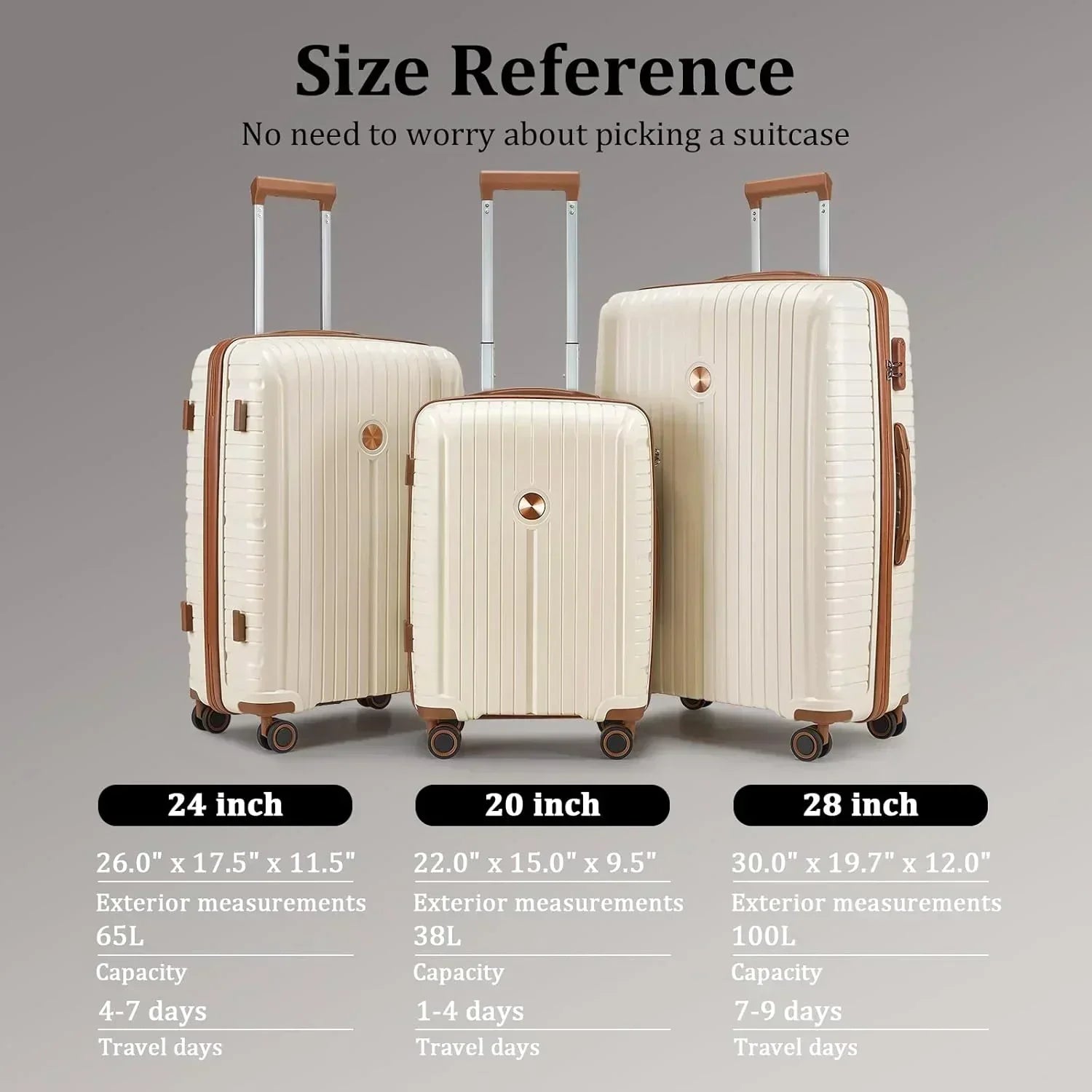 5-piece PP hardshell lightweight travel carry-on luggage set with dual spinner wheels wourant