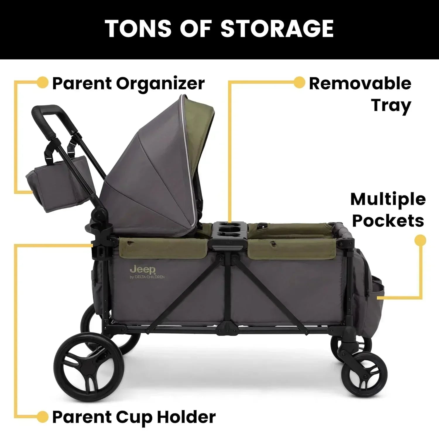 Jeep Sport All-Terrain Stroller Wagon by Delta Children Includes Canopy Parent Organizer wourant