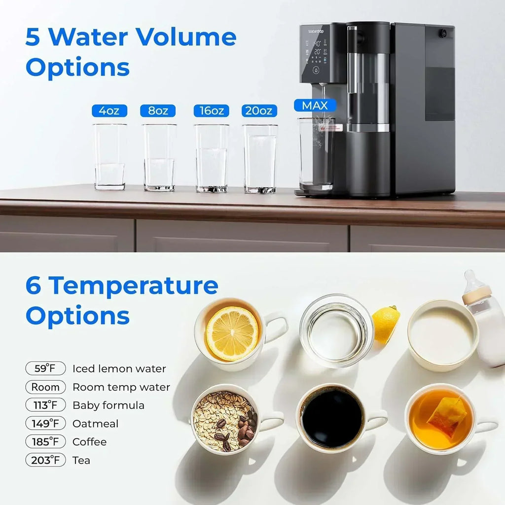 Waterdrop WD-A2 Countertop Reverse Osmosis System 3:1 Purified Water to Drain Ratio wourant