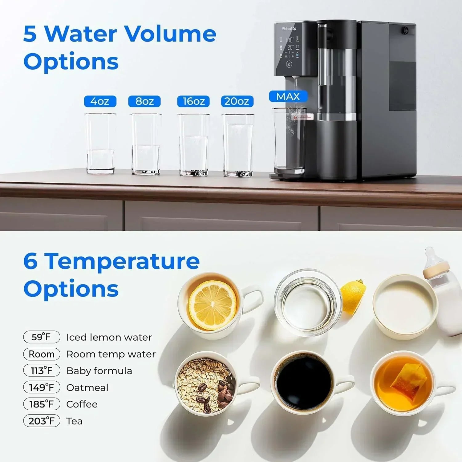 Waterdrop WD-A2 Countertop Reverse Osmosis System 3:1 Purified Water to Drain Ratio wourant