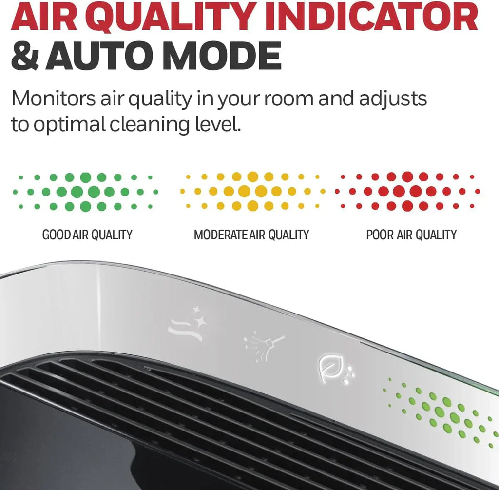 190' Medium-Large Rooms HEPA Air Purifier wourant