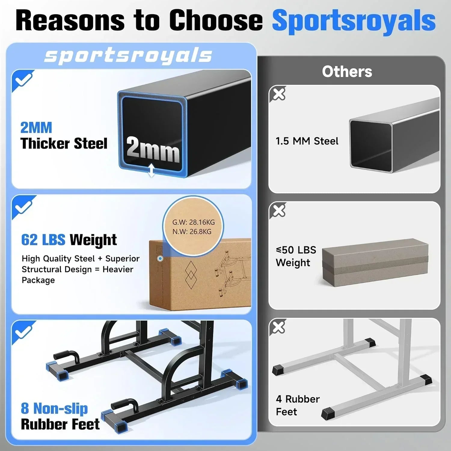 Sportsroyals Power Tower Pull Up Bar Station 450 lbs stable suspended immersion tilt station wourant