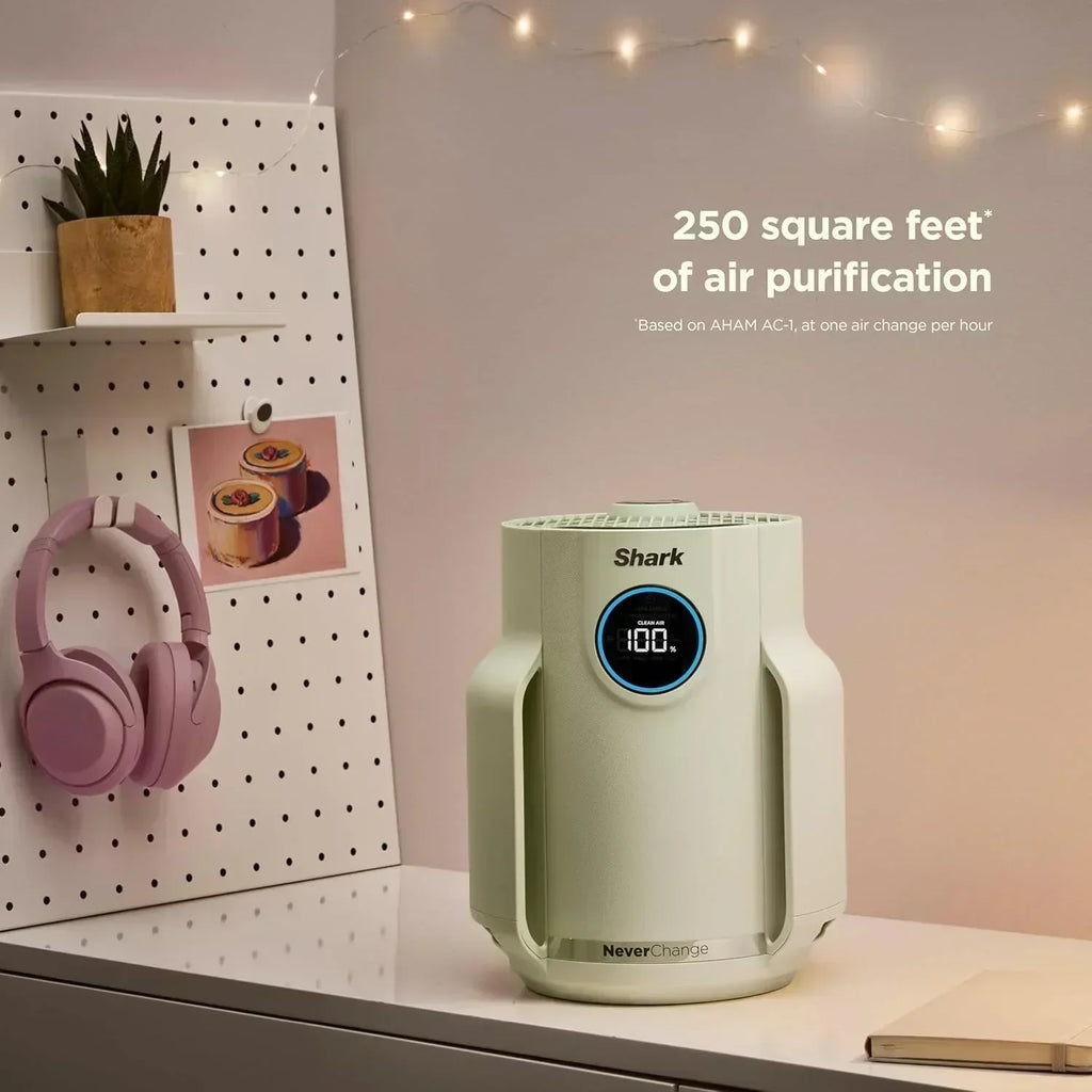 Air Purifier Compact Pro with Long-lasting HEPA Exceeding Filtration For Pet Dander Dust Smoke wourant