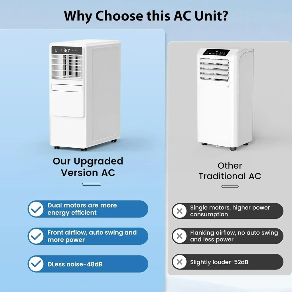 12000 BTU Portable Air Conditioners for Room up to 500 sq.ft Free Standing Quiet Portable AC Unit wourant
