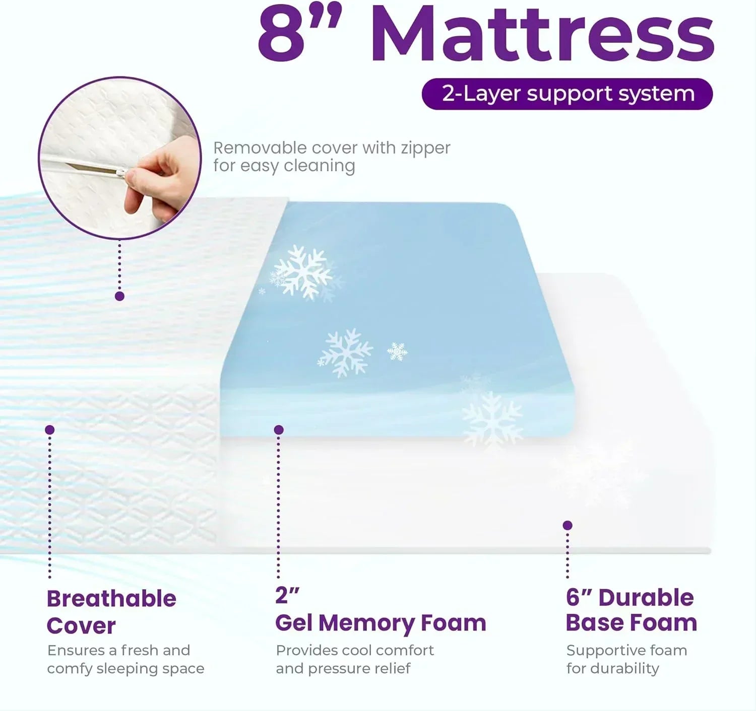 GAESTE 8-inch Fully Cooling Gel Memory Foam Mattress Mattress-in-a-Box wourant