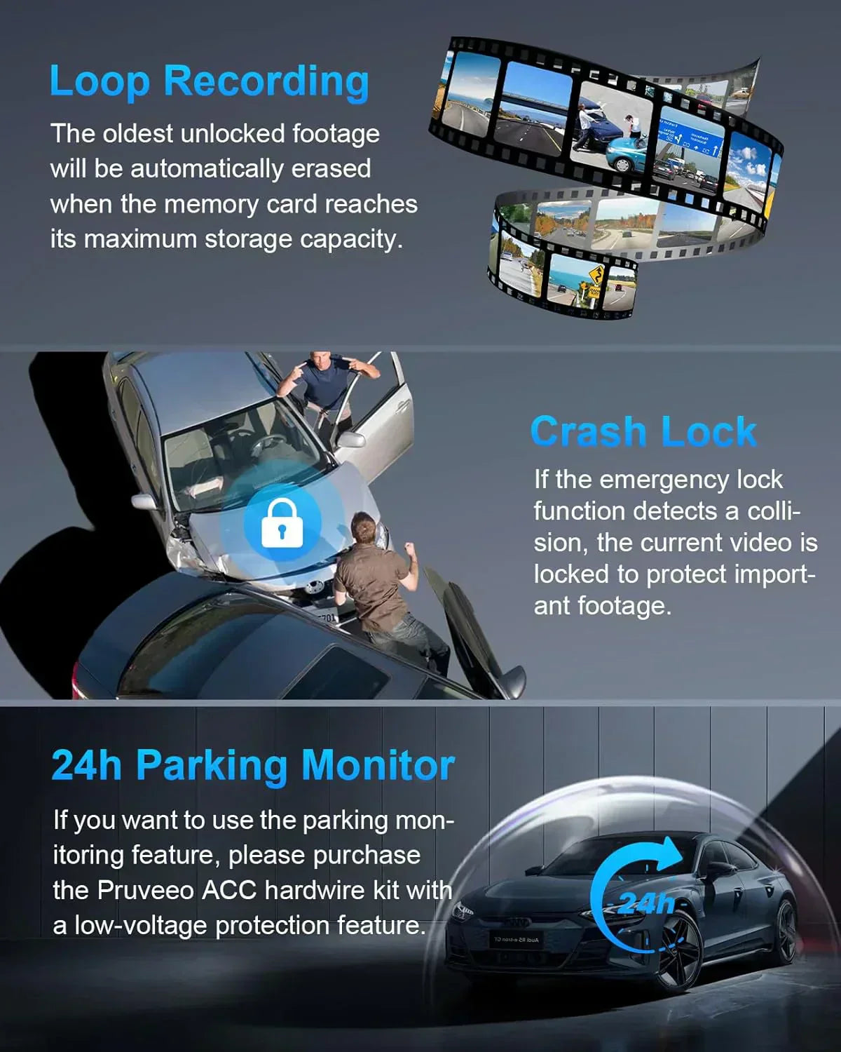 PRUVEEO 360-degree view car dash cam built-in GPS WiFi recording parking mode monitor wourant