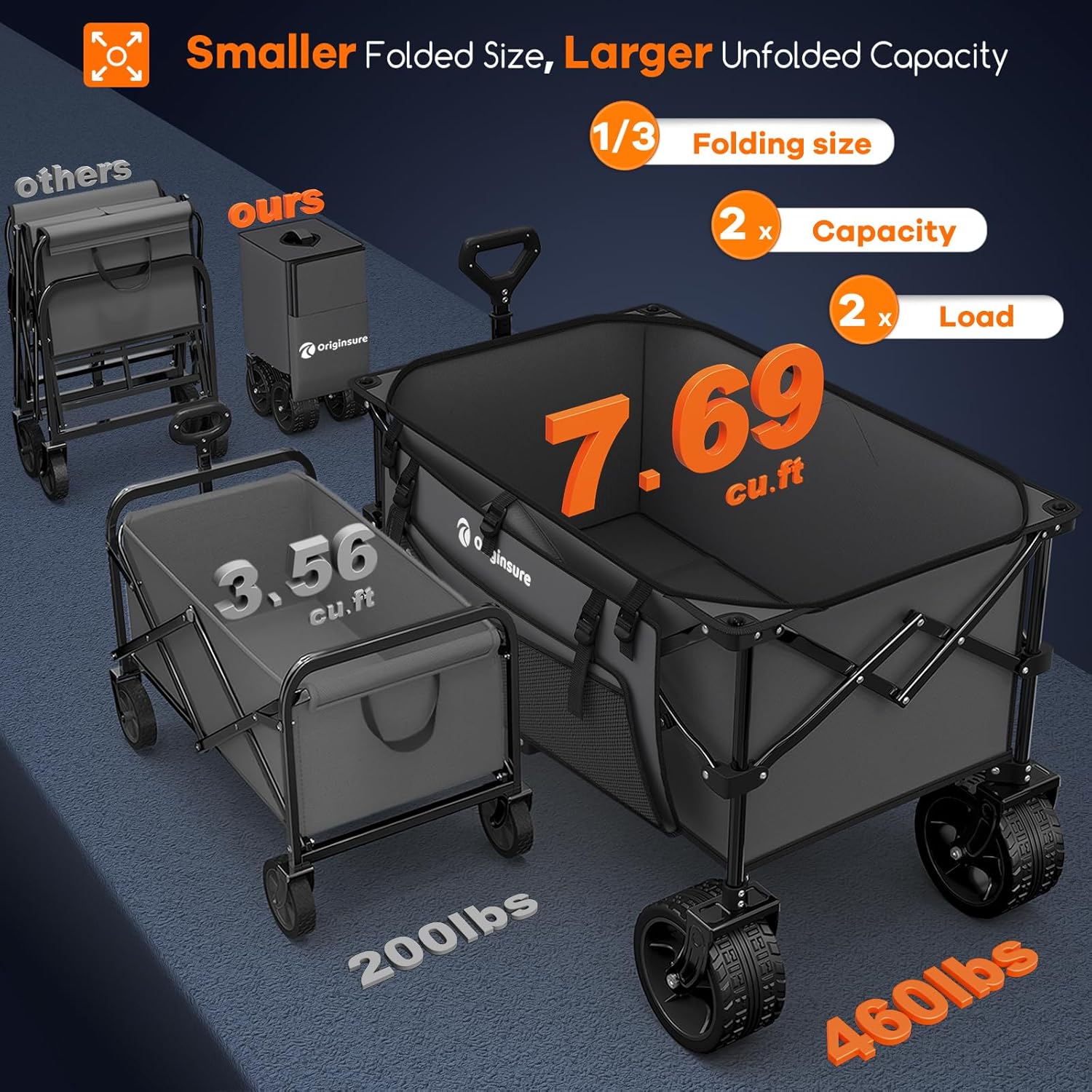 38" long foldable four-wheel stroller 460 lb capacity 220 liter folding beach stroller wourant