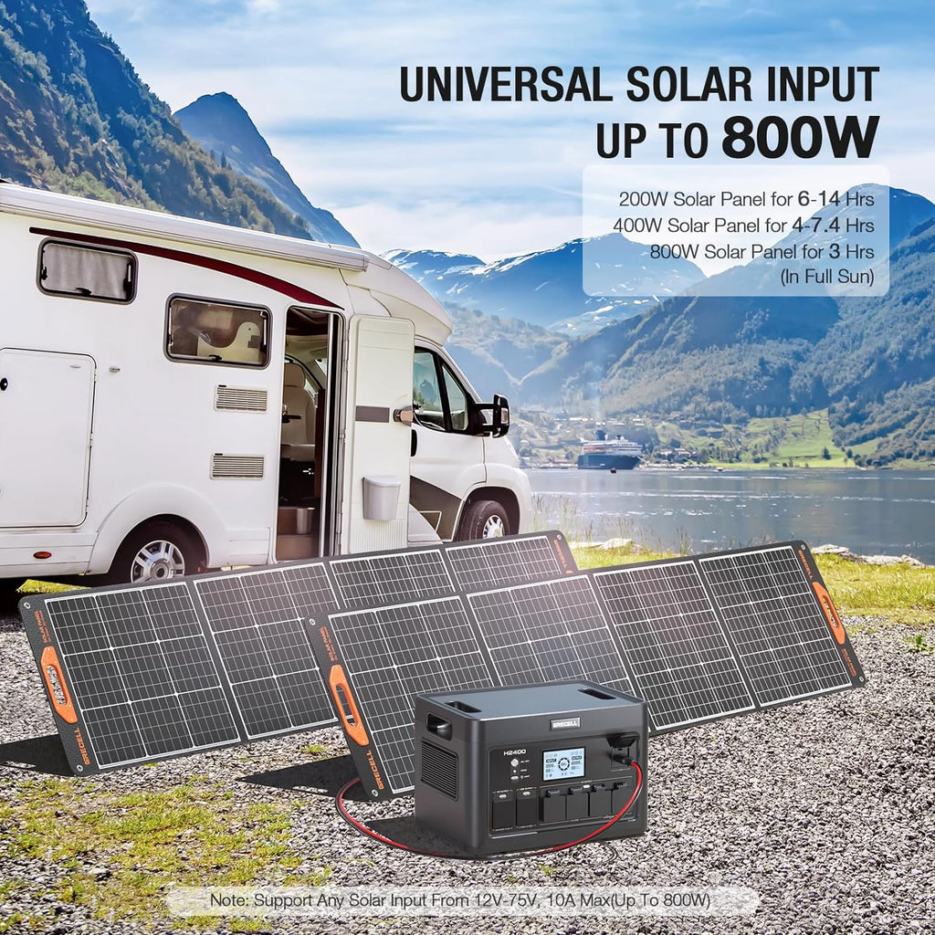 Portable Power Station 300W (Peak 600W) 230.88Wh Solar Generator 60W USB-C PD Output wourant