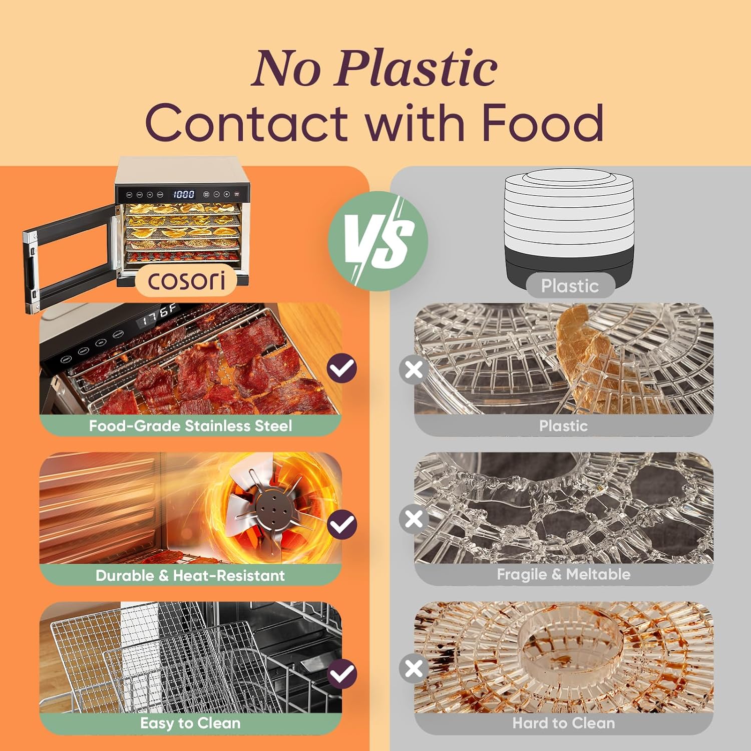 COSORI Food Dehydrator Bigger Than 7 Trays With Large 6.5" Drying Space 600W Power wourant