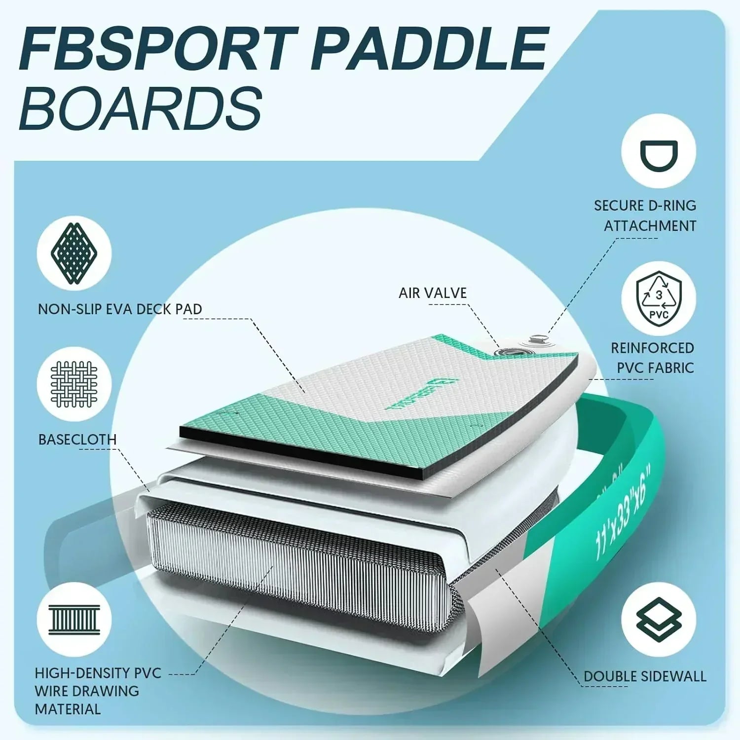 FBSPORT 11' Premium Stand Up Paddle Board Yoga Board with Durable SUP Accessories Carry Bag wourant