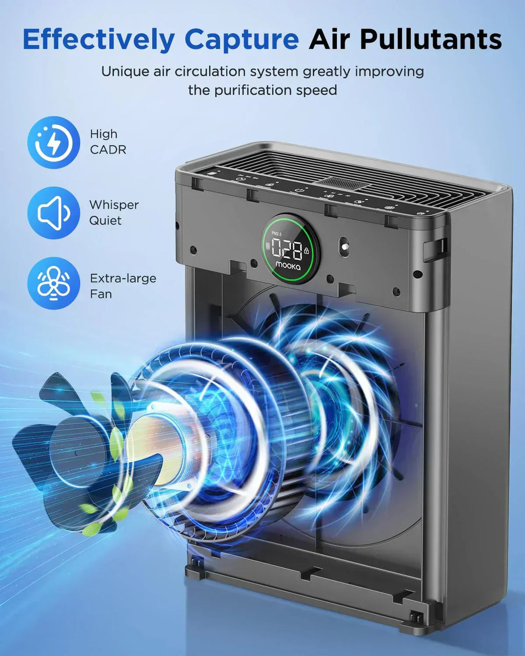Air Purifiers for Home Large Room up to 2200sq.ft MOOKA Air purifier for Home Pets wourant