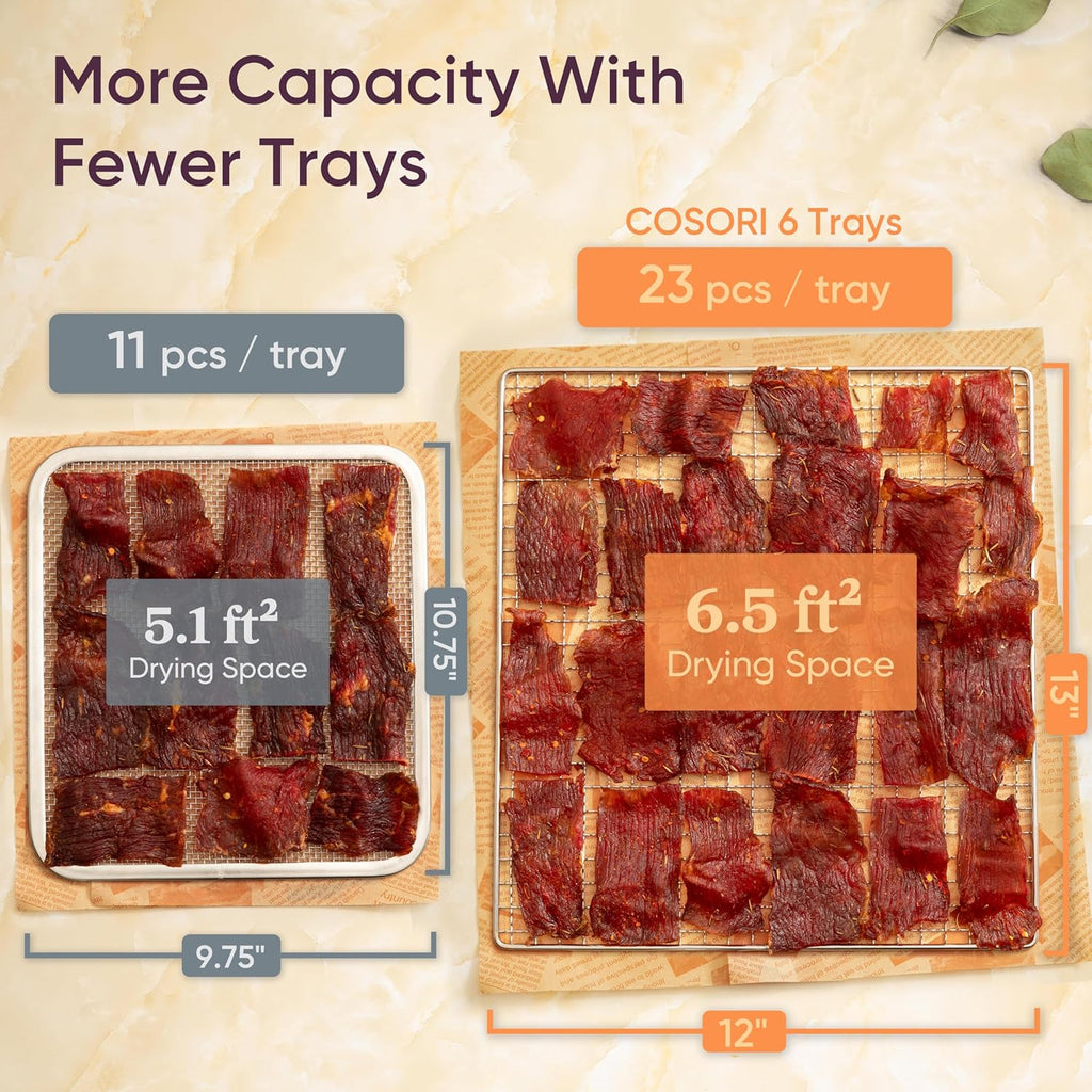 COSORI Food Dehydrator Bigger Than 7 Trays With Large 6.5" Drying Space 600W Power wourant