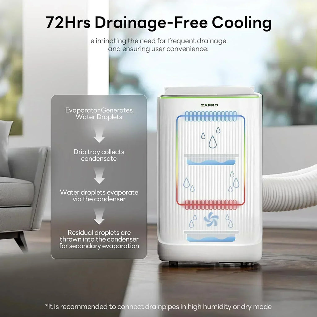 ZAFRO 8,000 BTU Portable Air Conditioners 4 Modes Portable AC Unit with Fast Cooling wourant