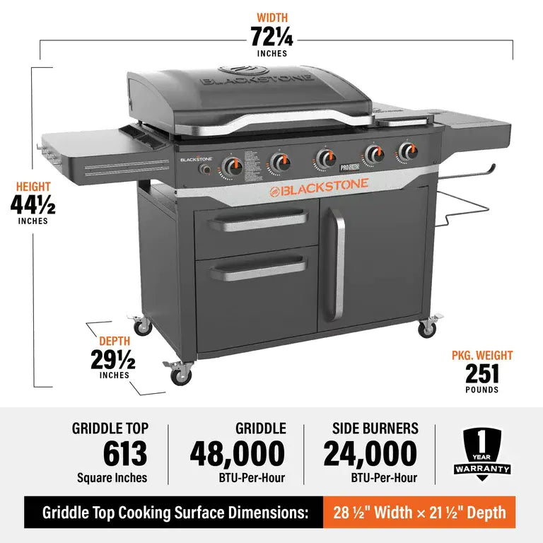 Blackstone ProSeries 5 Burner 28" Propane Griddle with Range Top wourant