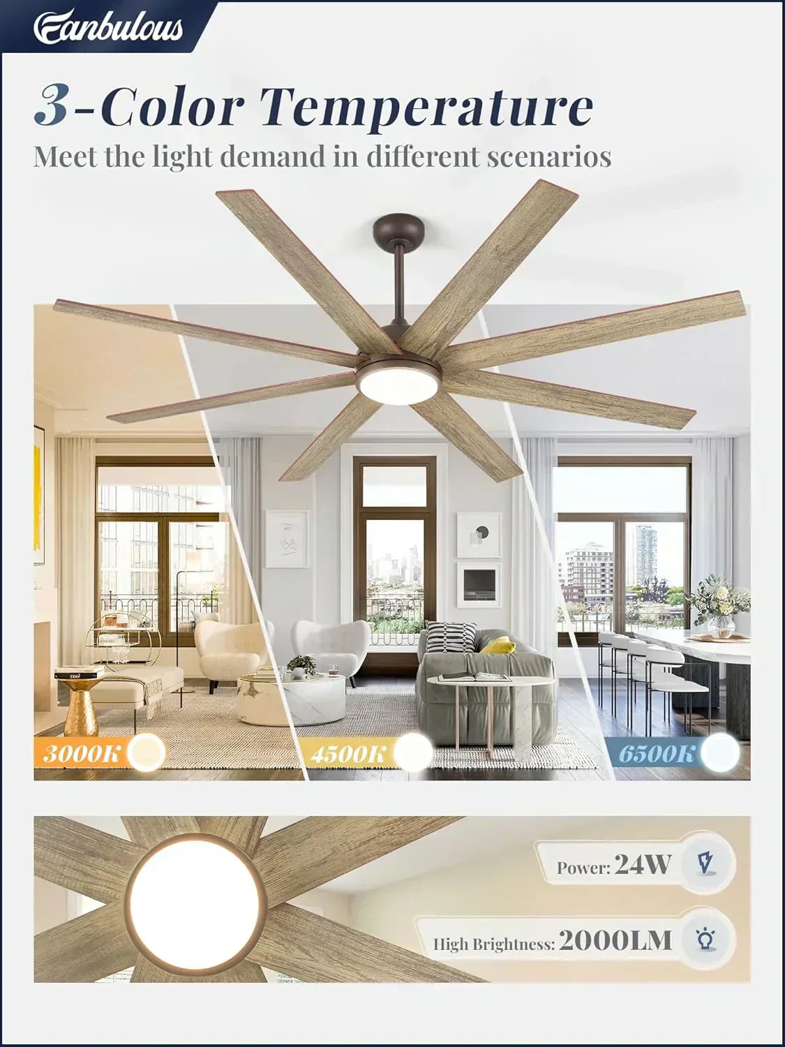 Ceiling Fan Indoor/Outdoor 8 Blades 65 inches wourant