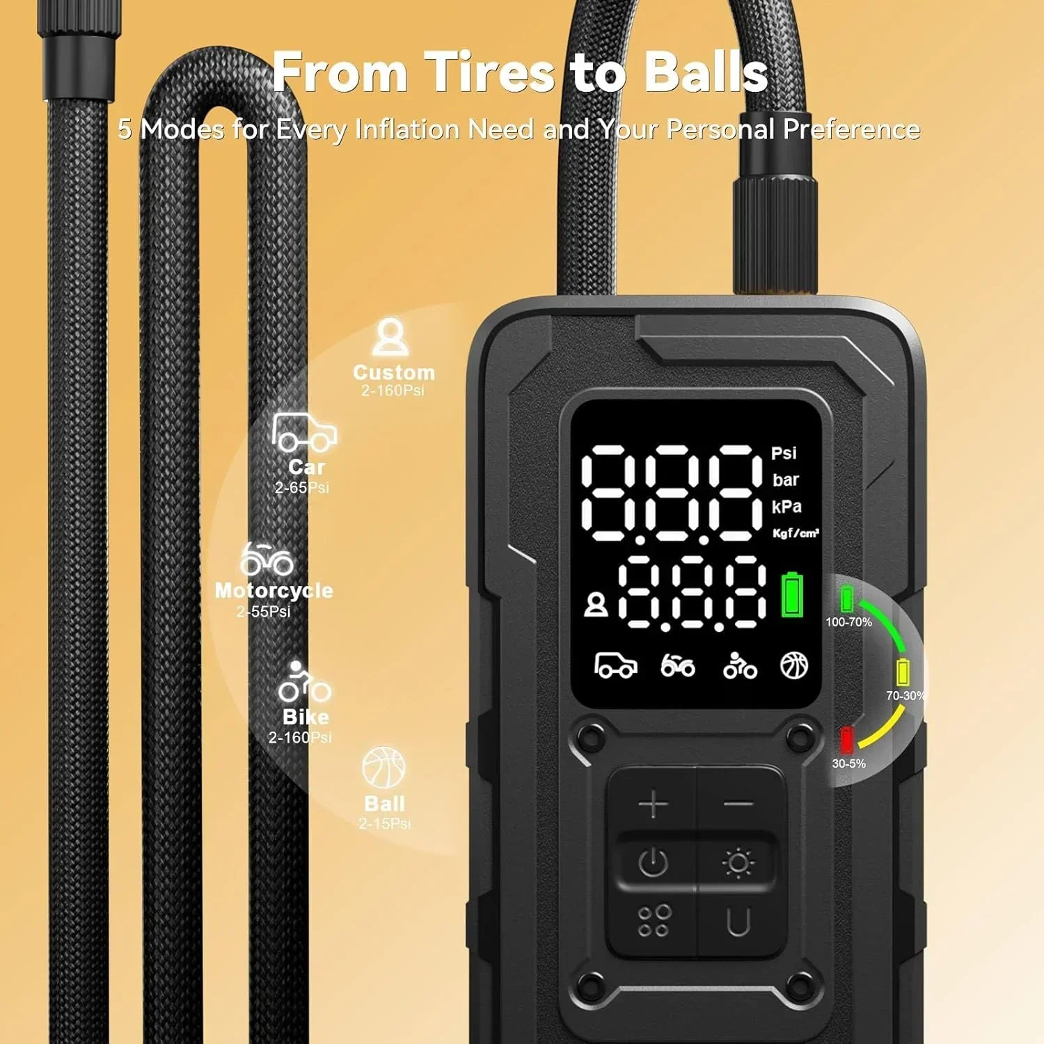 Tire Inflator Portable Air Compressor 4x Speed 160 PSI Cordless Tire Inflator with Pressure Gauge wourant