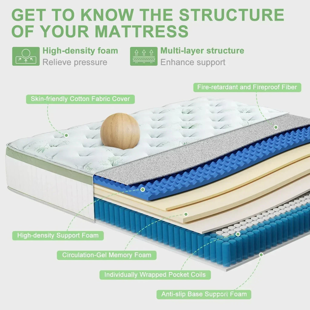 12-inch queen-size mattress medium-firm memory foam hybrid mattress with pocket springs wourant