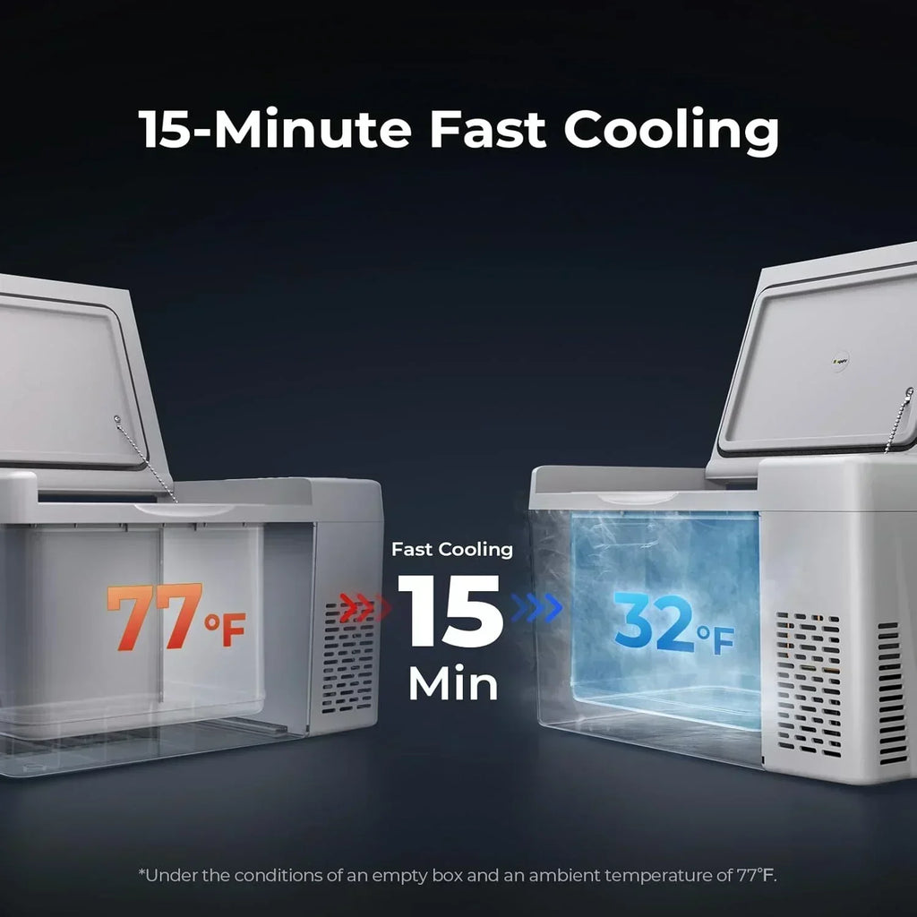 BougeRV 12 Volt Refrigerator 12V Car Fridge 23 Quart Portable Freezer Compressor Cooler wourant