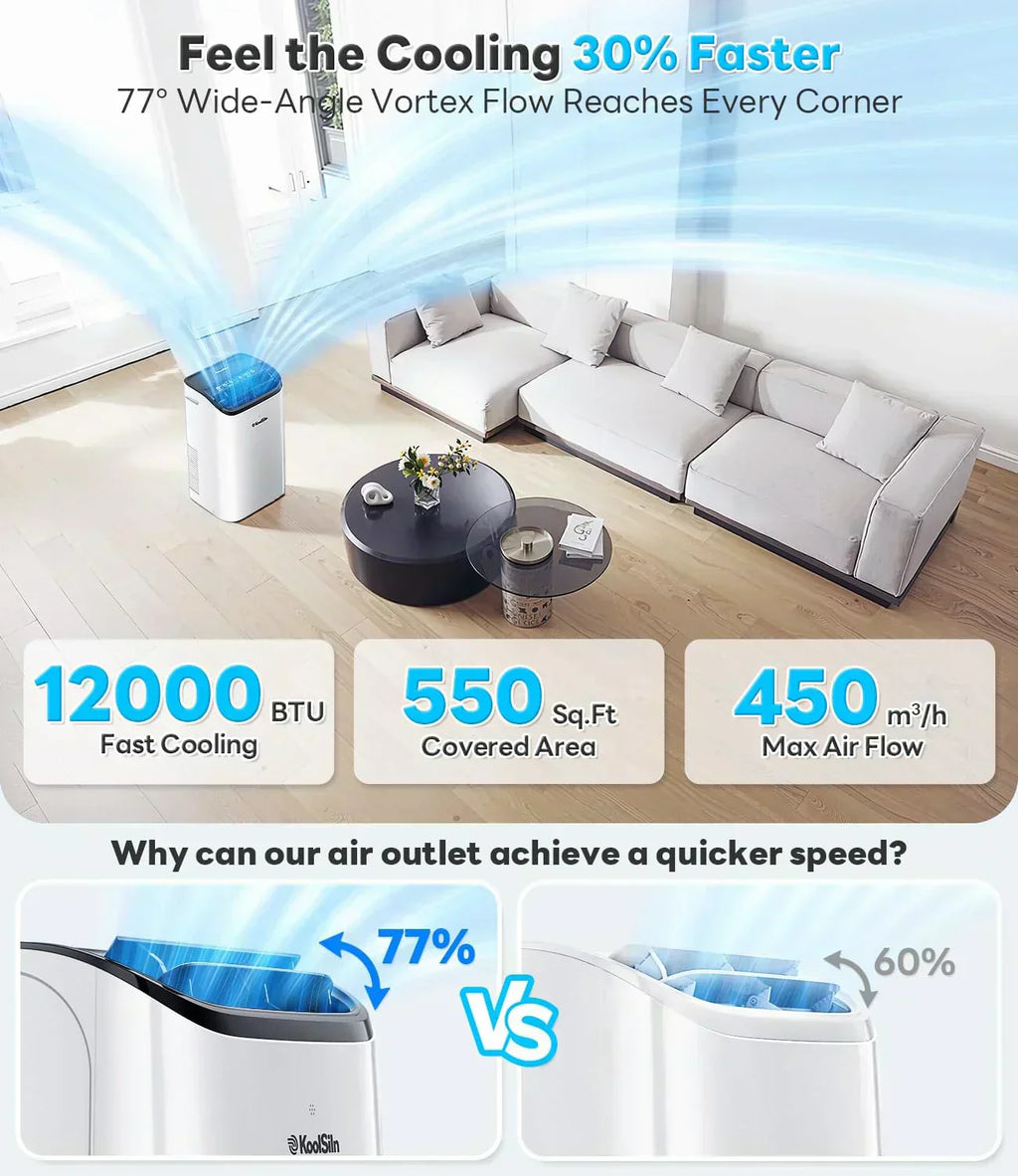 14,000 BTU Portable Air Conditioner Cools Up to 700 Sq.Ft Auto-Evaporation Low Noise Portable wourant