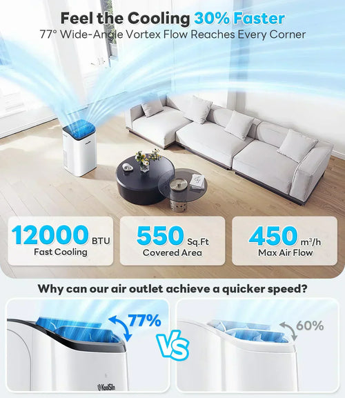 14,000 BTU Portable Air Conditioner Cools Up to 700 Sq.Ft Auto-Evaporation Low Noise Portable wourant