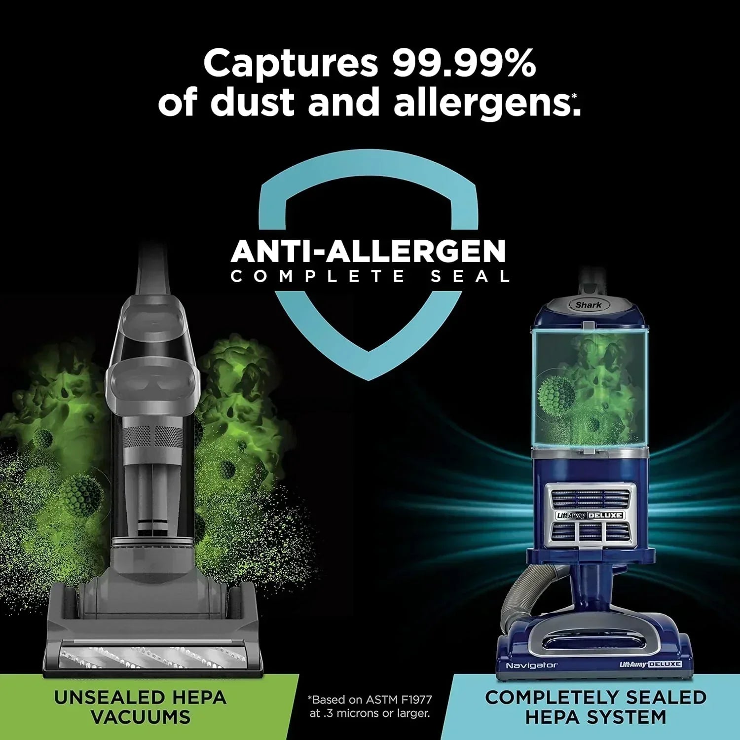 Upright Vacuum Navigator Lift-Away Deluxe Capacity HEPA Filter Swivel Steering Upholstery Tool wourant