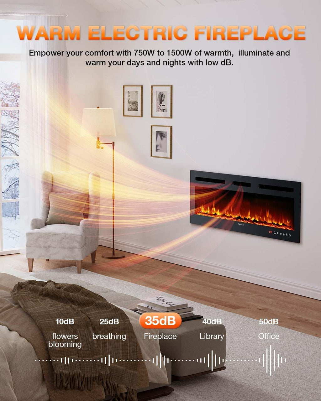 Electric Fireplace 60Inch Wall Mounted Electric Fireplace Heater with Timer Inserts TV Stand wourant