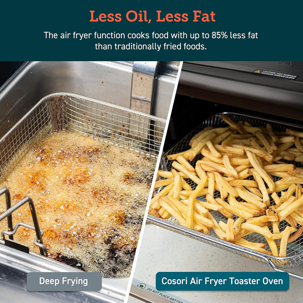 Air Fryer Toaster Oven Combo 13-in-1 32Qt APP Voice Control Convection Oven Countertop wourant