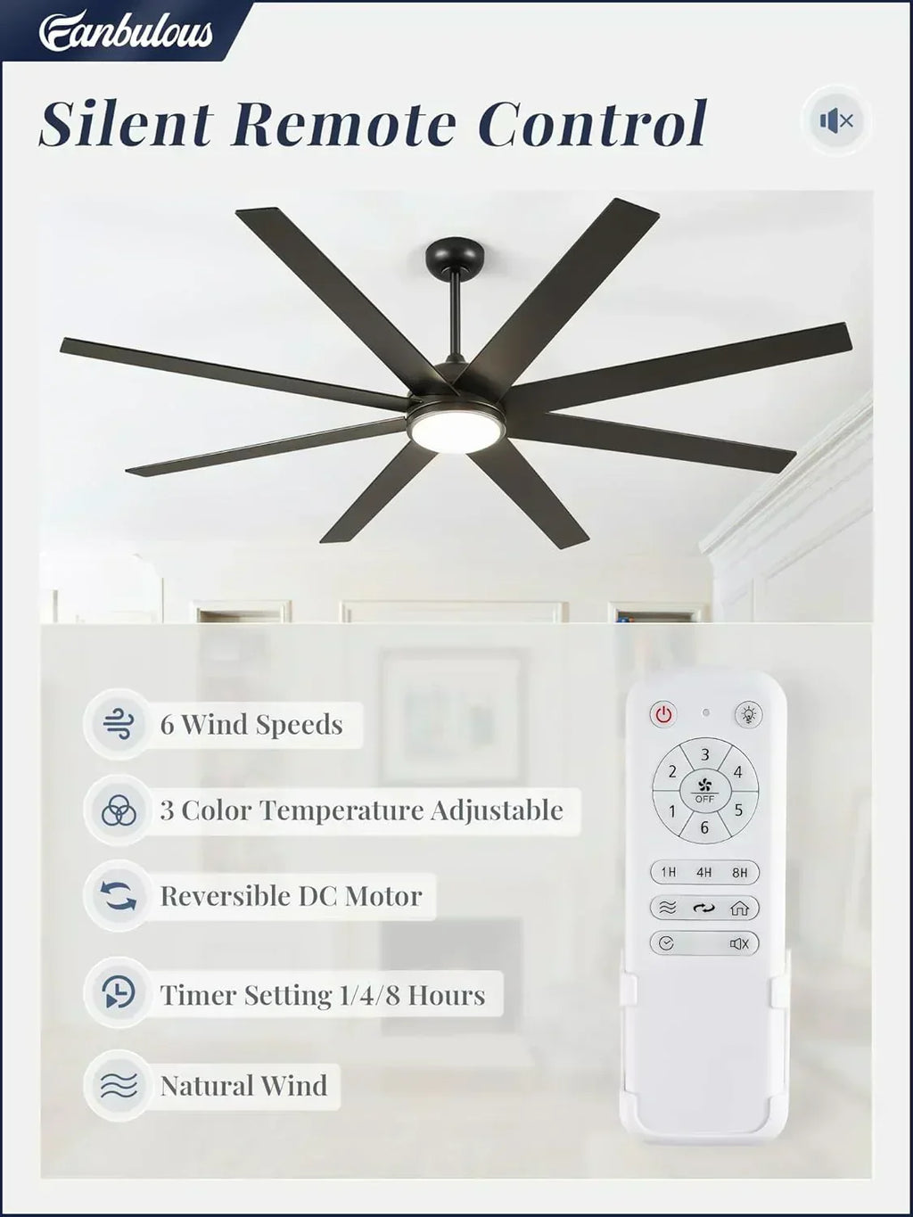 Ceiling Fan Indoor/Outdoor 8 Blades 65 inches wourant