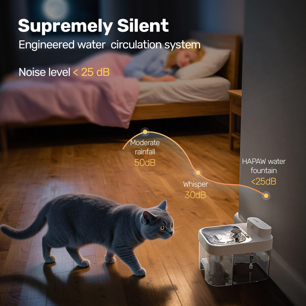 Cat Water Fountain Dual Tank No Filter 3L Battery Powered with Stainless Steel Tray for Cats wourant