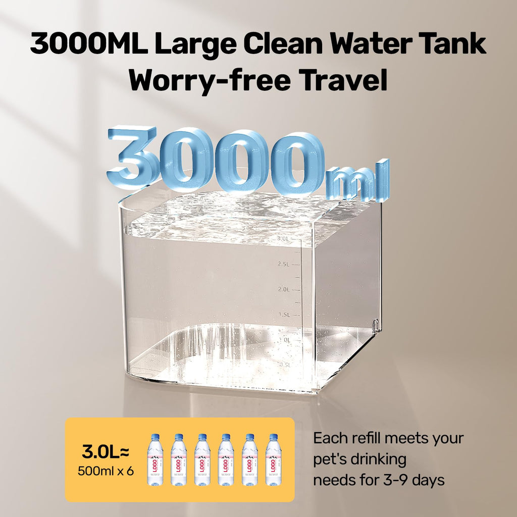 Cat Water Fountain Dual Tank No Filter 3L Battery Powered with Stainless Steel Tray for Cats wourant