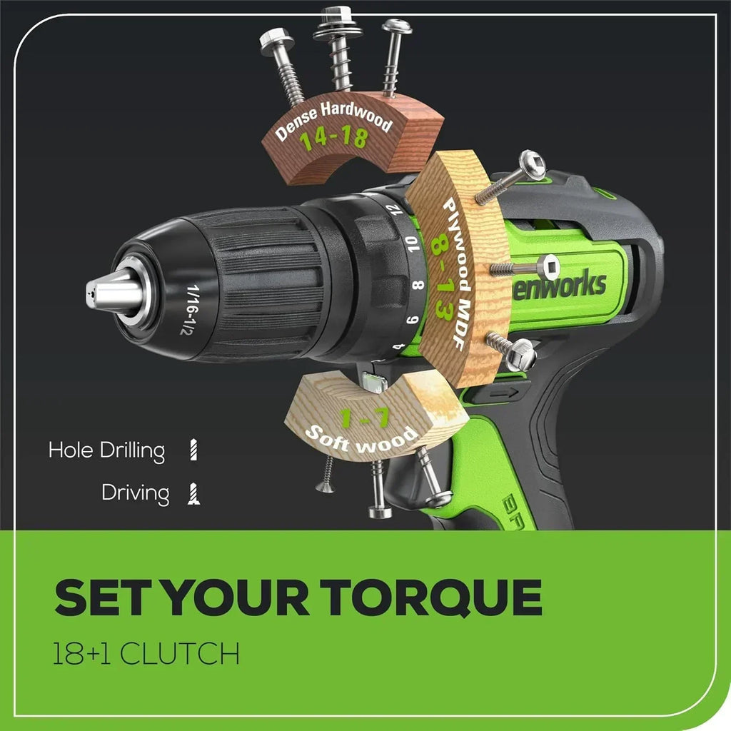 24V Brushless Cordless Drill Impact Driver Power Tool Combo Kit Included 1/2”Drill & 1/4”Hex wourant