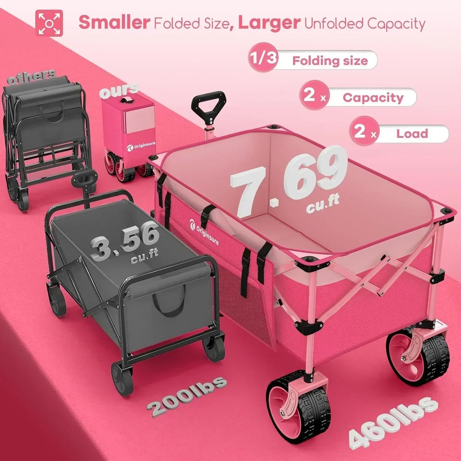 38" long foldable four-wheel stroller 460 lb capacity 220 liter folding beach stroller wourant