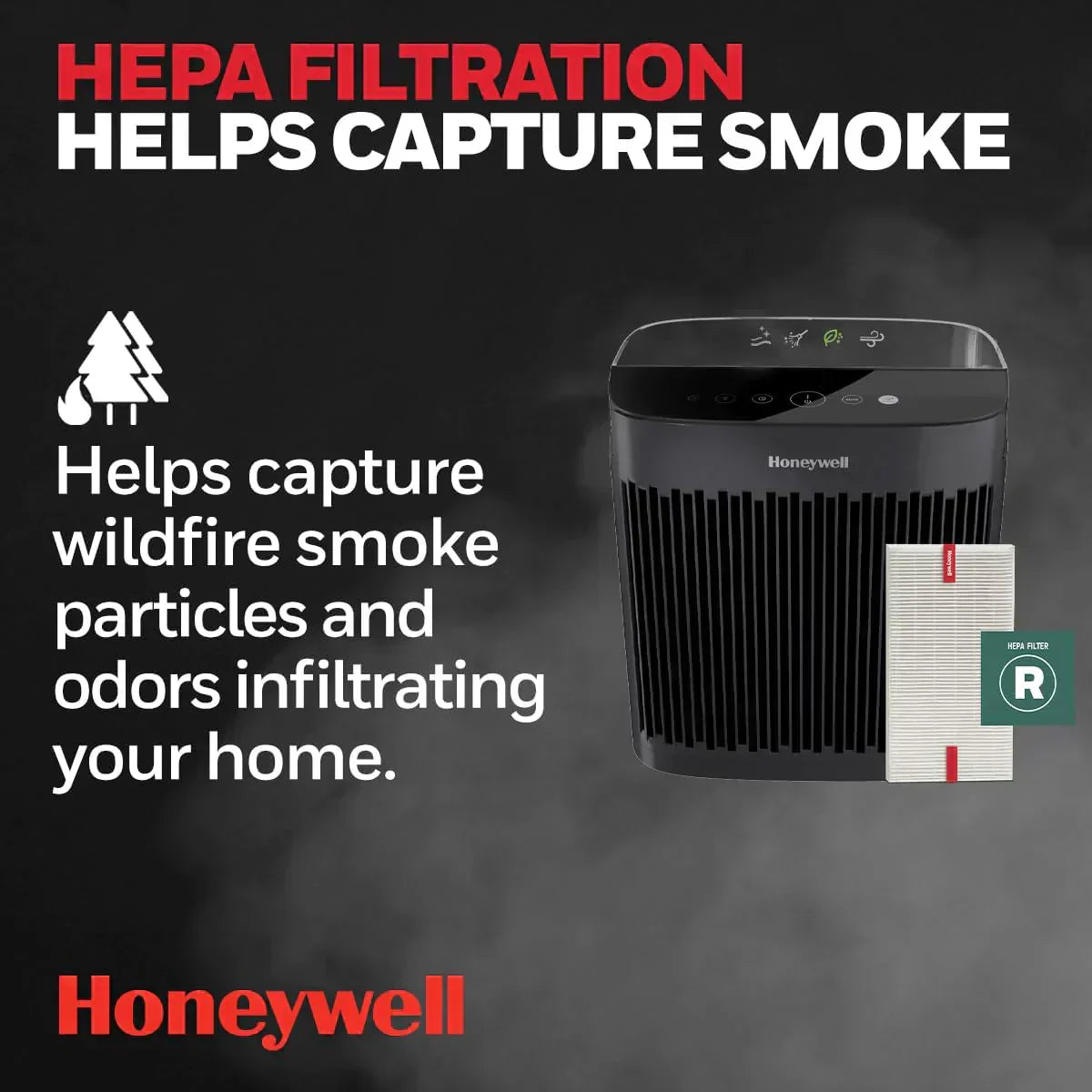 190' Medium-Large Rooms HEPA Air Purifier wourant