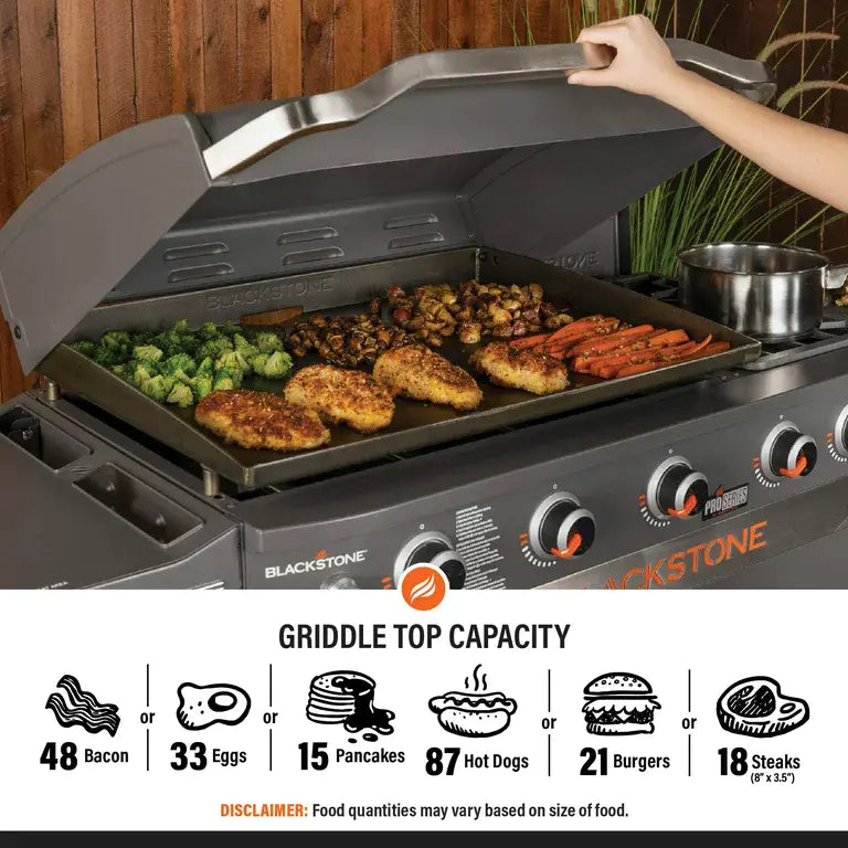 Blackstone ProSeries 5 Burner 28" Propane Griddle with Range Top wourant