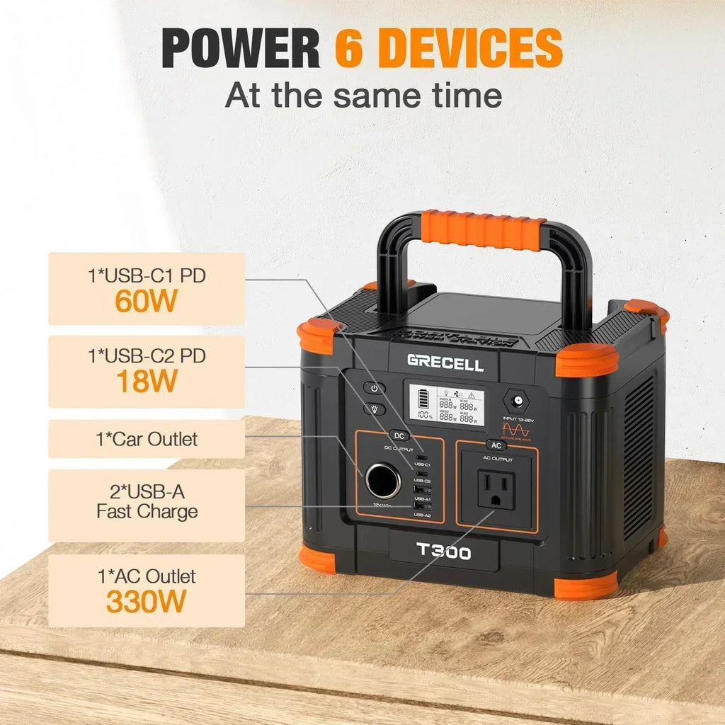 Portable Power Station 300W (Peak 600W) 230.88Wh Solar Generator 60W USB-C PD Output wourant