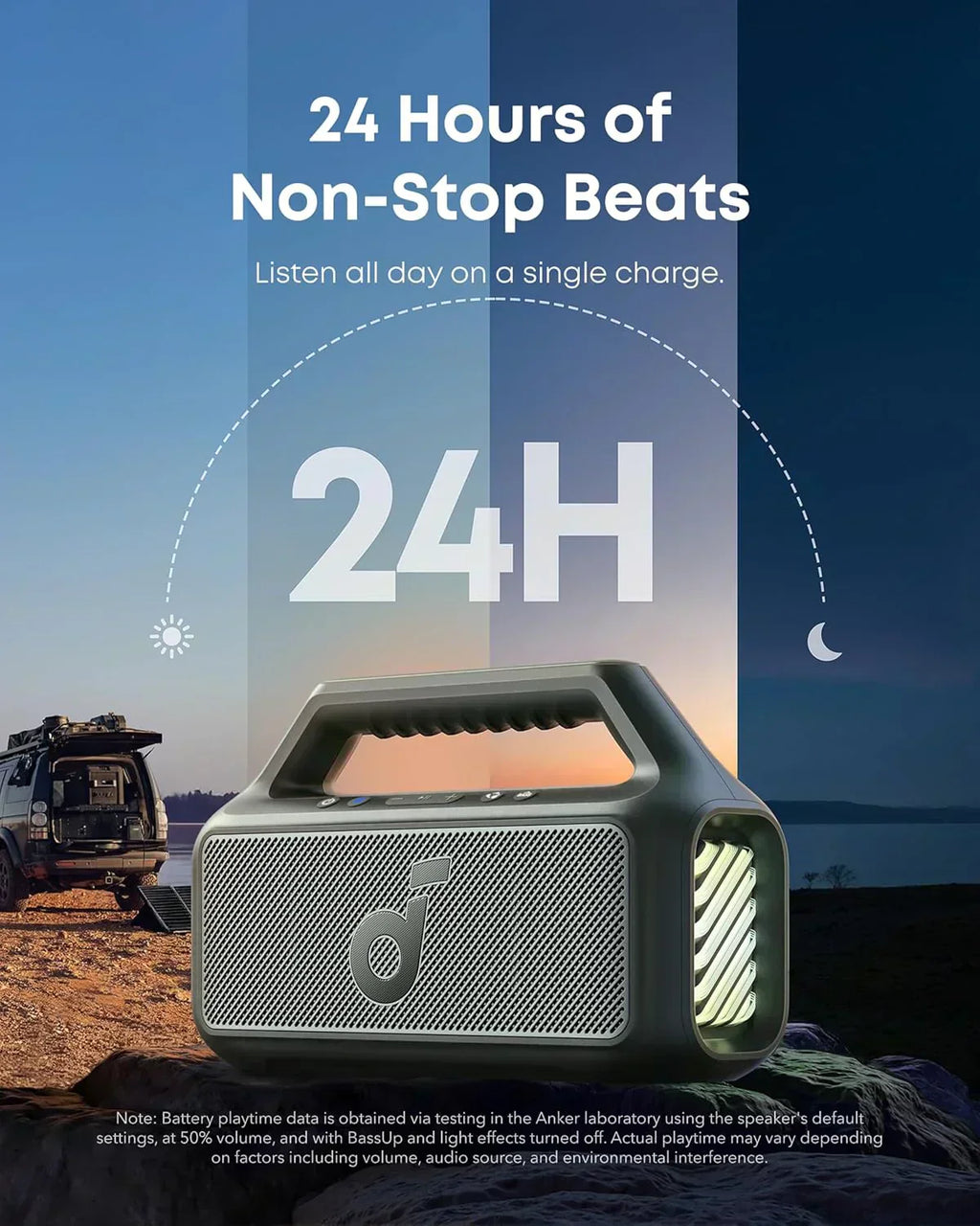 Outdoor Speaker 80W Subwoofer BassUp 2.0 24H Playtime IPX7 Waterproof Floatable RGB Lights wourant
