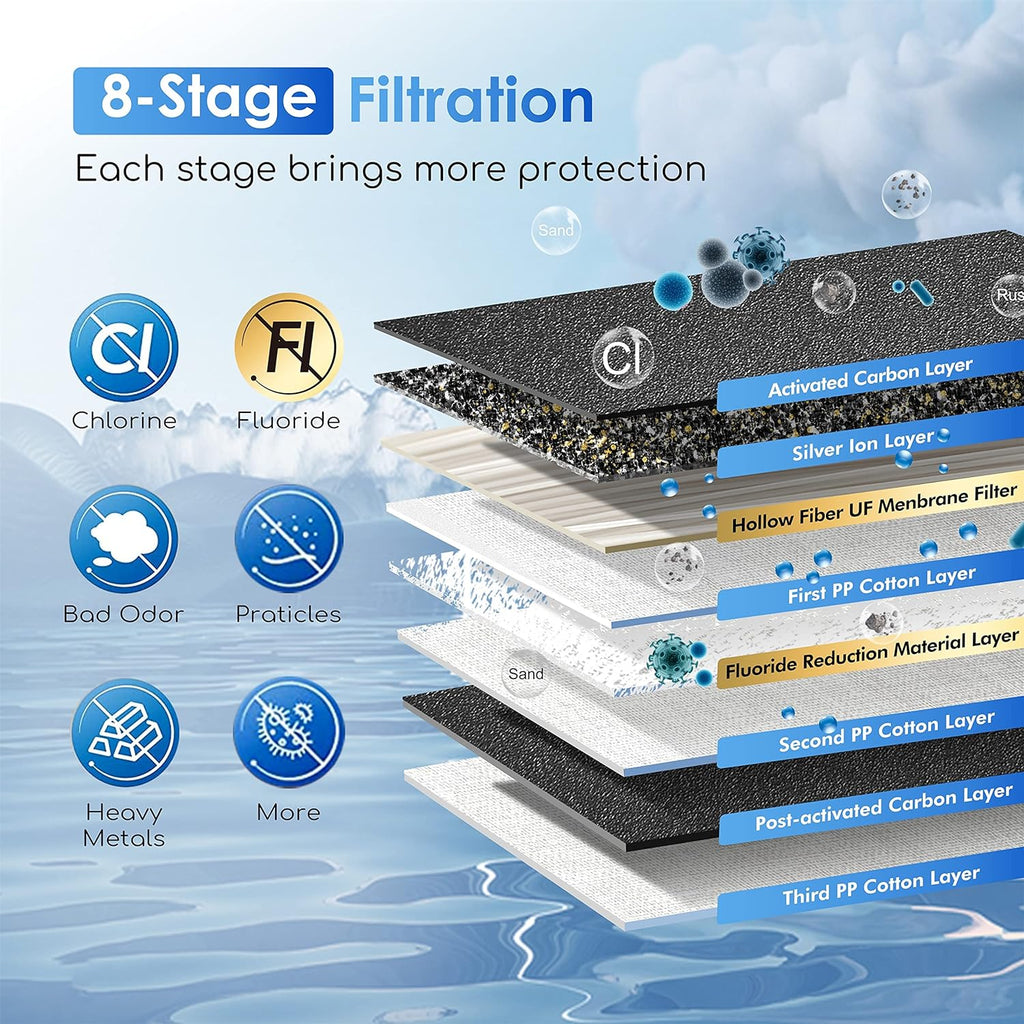 Purewell three-stage 0.01μm ultrafiltration gravity water filtration system 304 wourant