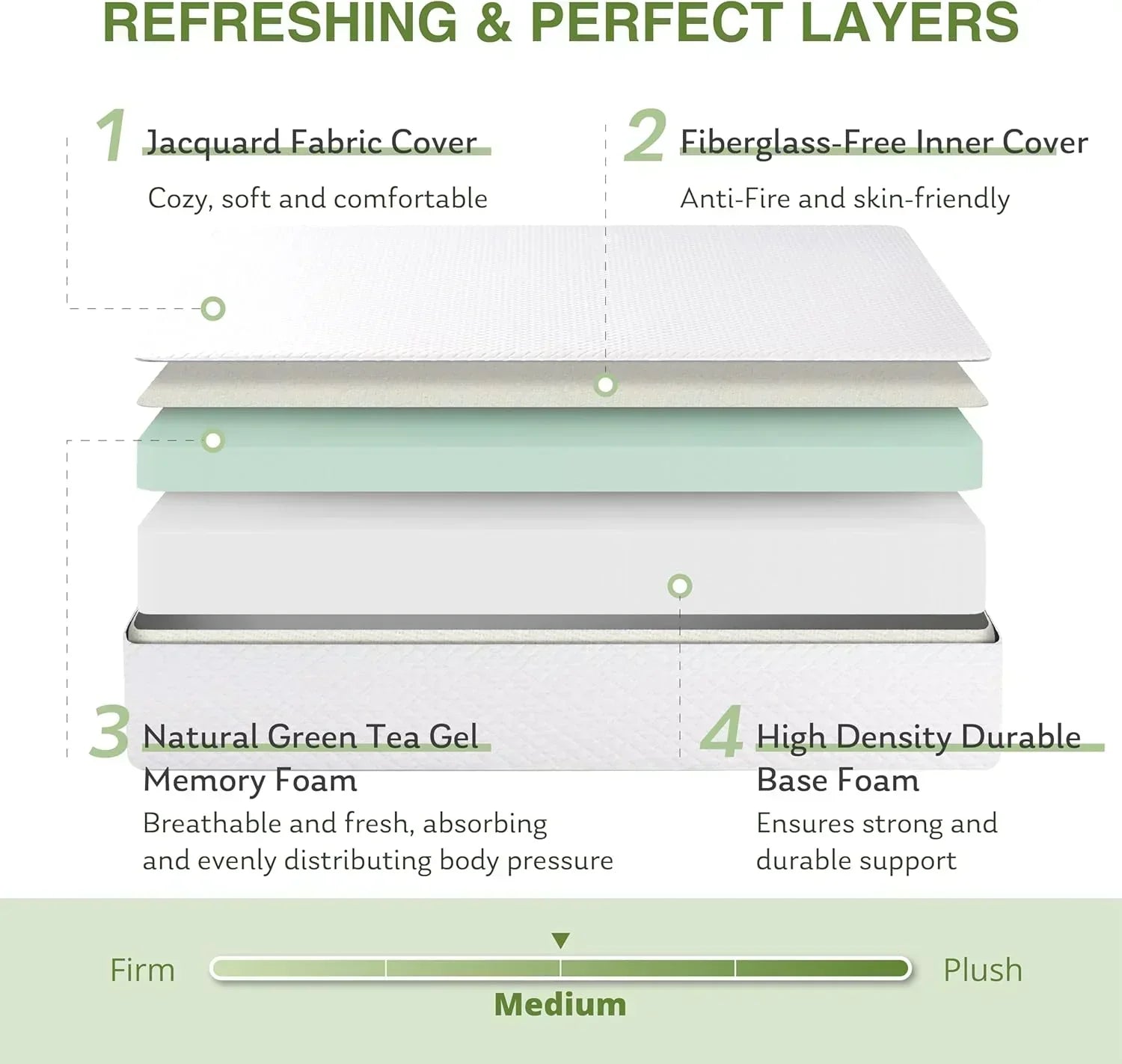 8-inch double mattress with memory foam for medium firm support wourant
