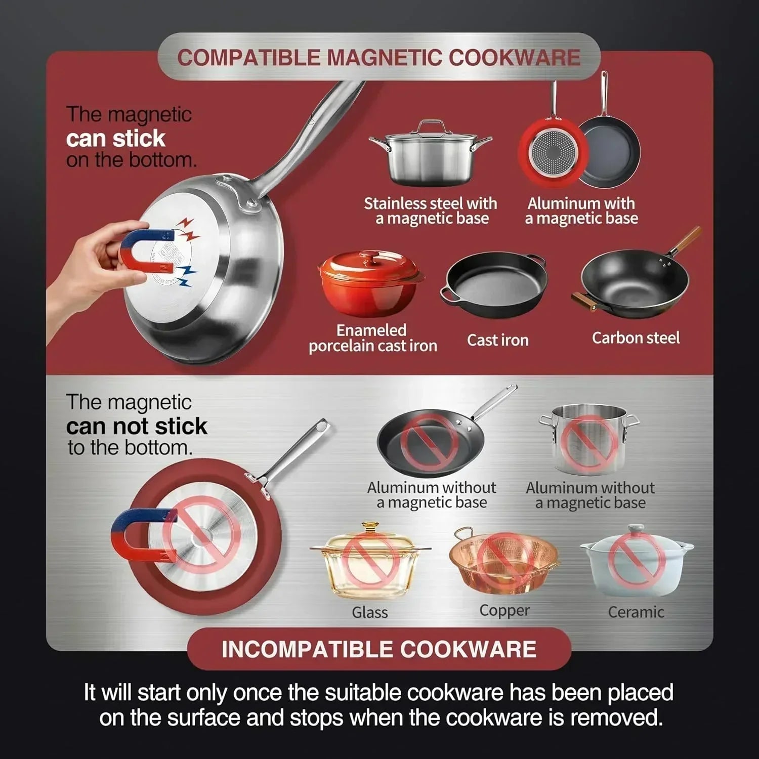 Induction Cooktop Portable Cooker with 8-inch Heating Coil Stainless Steel Countertop Burner wourant