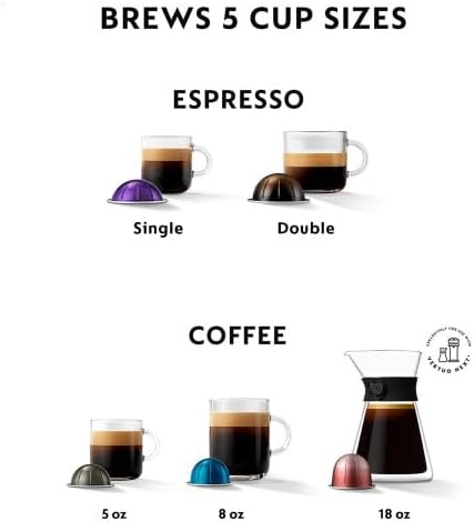 Nespresso Vertuo Next Coffee and Espresso Maker by De'Longhi, White wourant
