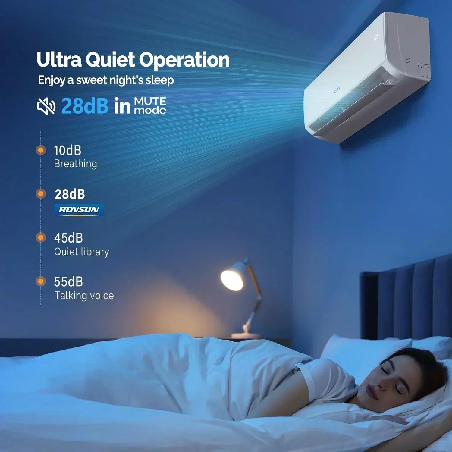 ROVSUN 9000 BTU Wifi Enabled Mini Split Air Conditioner Heater Inverter 19 SEER2 Energy Saving wourant