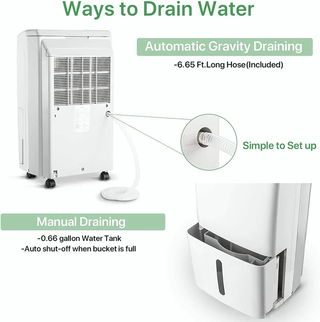 Waykar 2000 Sq Ft Dehumidifier for Home and Basements with Auto or Manual Drainage wourant