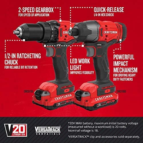 V20 MAX Cordless Drill and Impact Driver Power Tool Combo Kit with 2 Batteries and Charger wourant