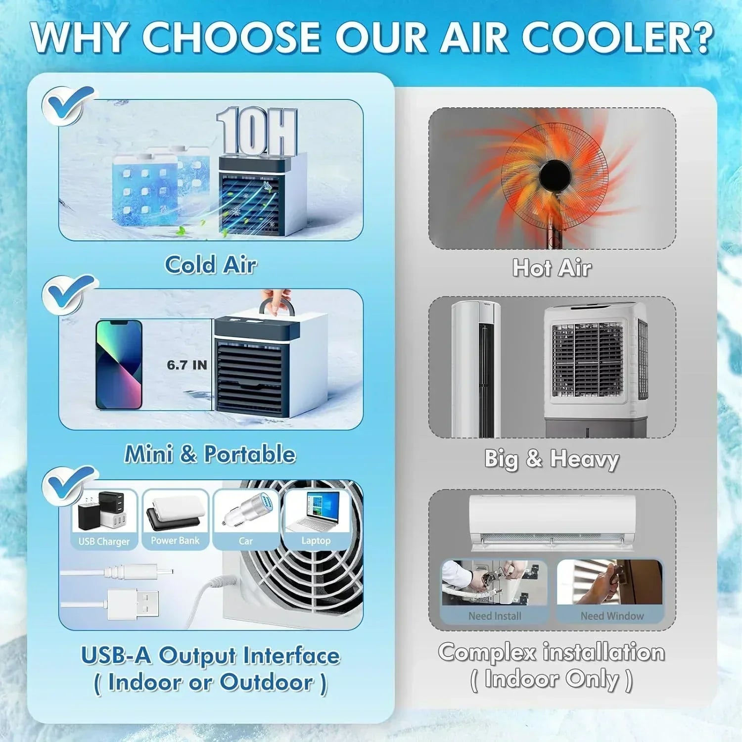 Portable Air Conditioners Fan Anti-leakage Water Mini Air Cooler Personal Ice Air Conditioner wourant