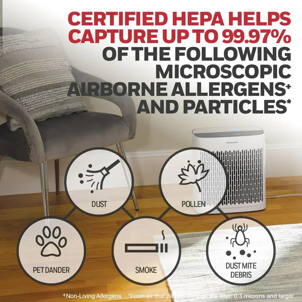 190' Medium-Large Rooms HEPA Air Purifier wourant