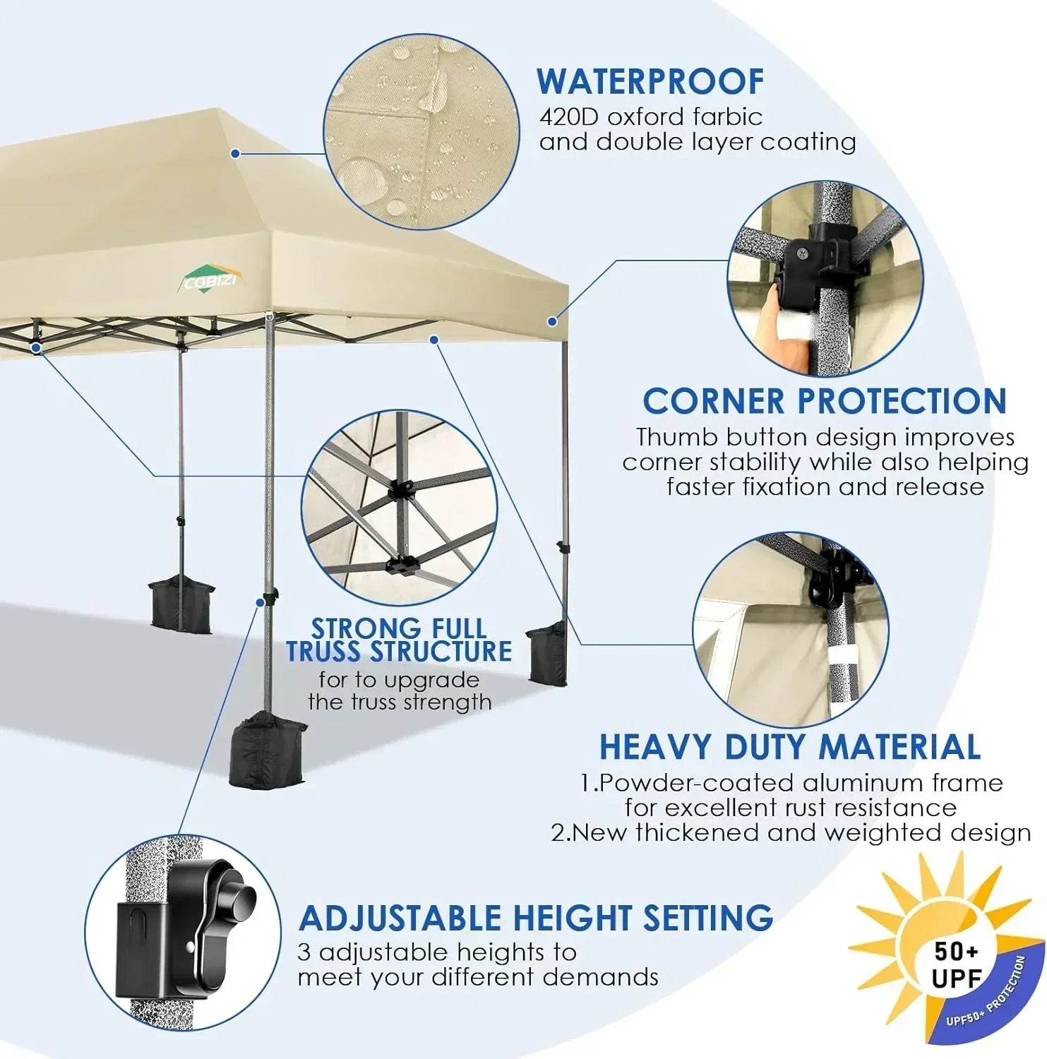 COBIZI 10x20 Heavy Duty Pop up Canopy Tent 6 sidewalls Commercial Canopy Wedding Party Tents wourant